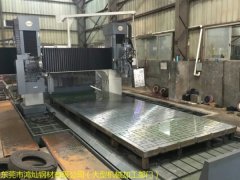 如何加快龍門銑床加工的發(fā)展？